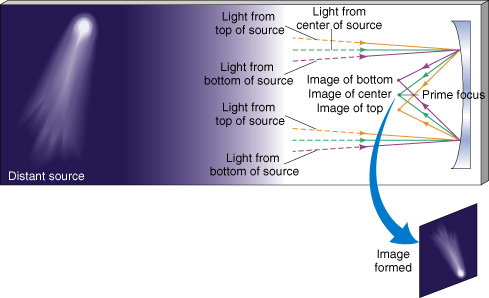 d:\chaisson\at405\images\aachcmi0.jpg