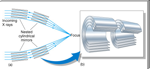 d:\chaisson\at405\images\aachcnl0.jpg