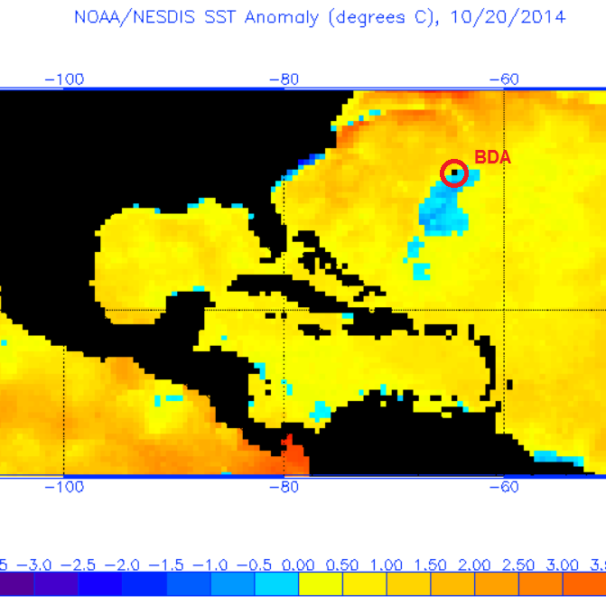 sst anomaly post-gonzalo