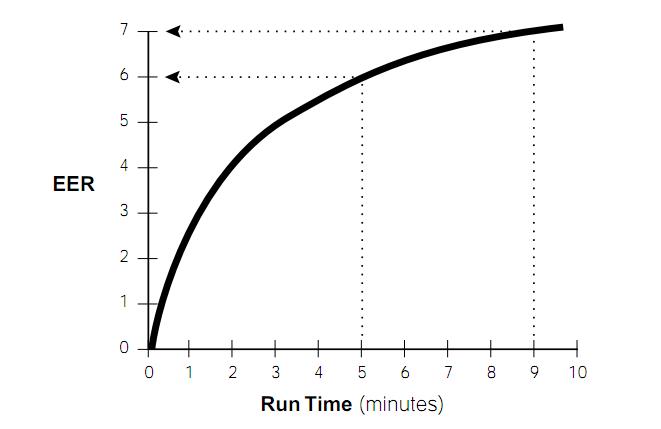 i:\senior design\shortcycle.jpg