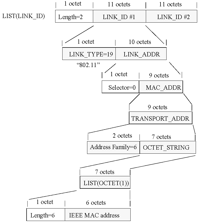 fig f1