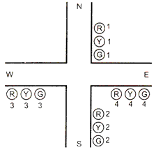 69.a-traffic light control