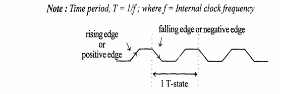 timing-diagram-pic1-pic37