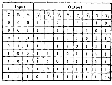 mem-interfacing-pic6-pic15