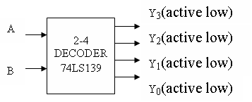 mem-interfacing-pic3-pic12