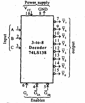 mem-interfacing-pic5-pic14