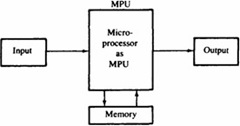 overviewdiagramofmicroprocessor_thum