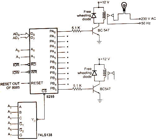 69.ctraffic light control