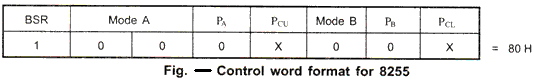 72.b-seven segment display interface (eight digits)