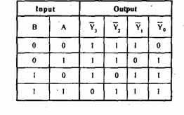 mem-interfacing-pic4-pic13