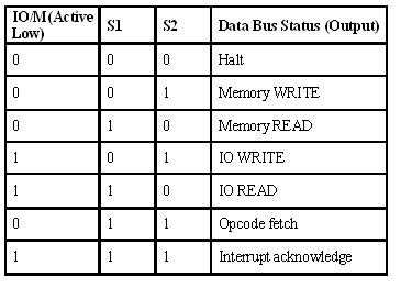 status-signals-pic7