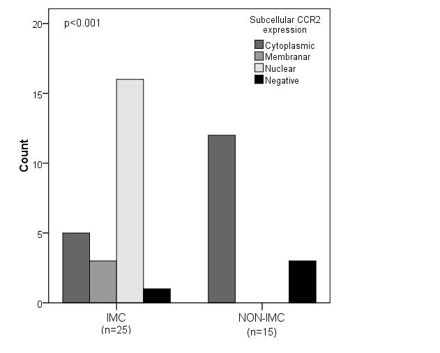 figure 1_r1.tif