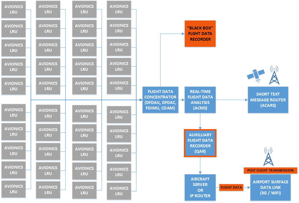 c:\users\malaguti\appdata\local\microsoft\windows\temporary internet files\content.outlook\s234h9yb\14p1p4.png