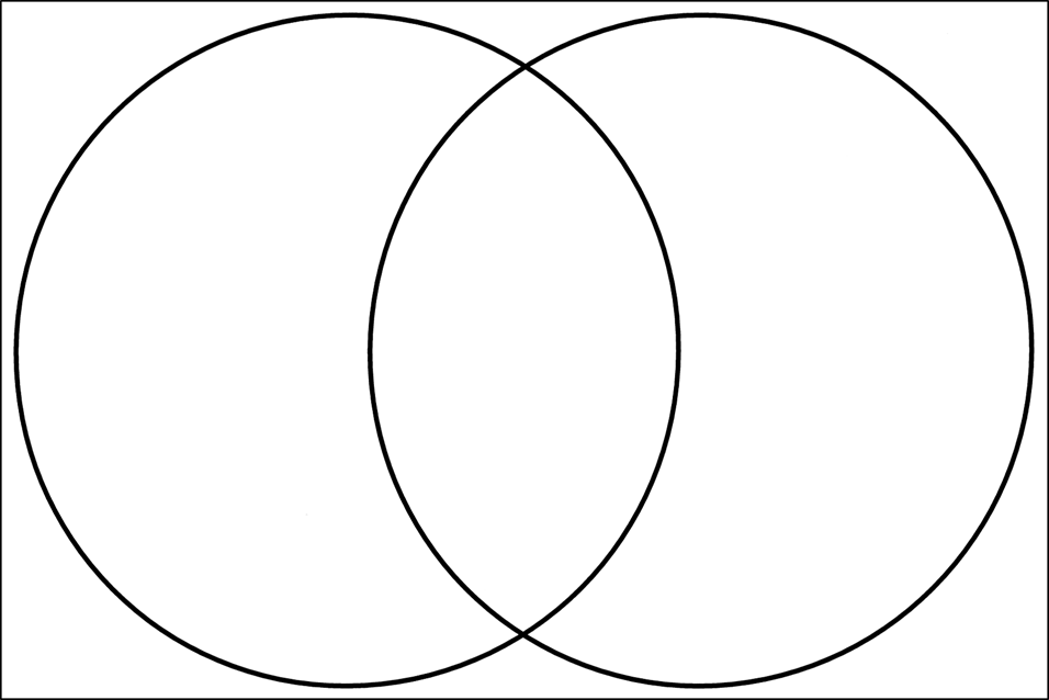 http://teacherweb.com/jp/yokosukamiddle/tehranie/pic-of-venn-diagam.gif