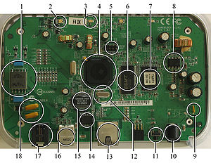 http://upload.wikimedia.org/wikipedia/commons/thumb/2/2c/adsl_modem_router_internals_labeled.jpg/300px-adsl_modem_router_internals_labeled.jpg