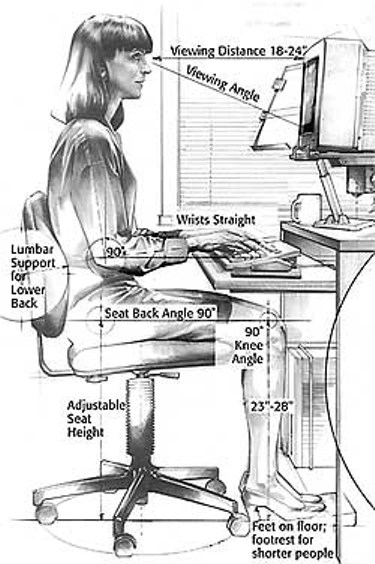 file:computer workstation variables.jpg