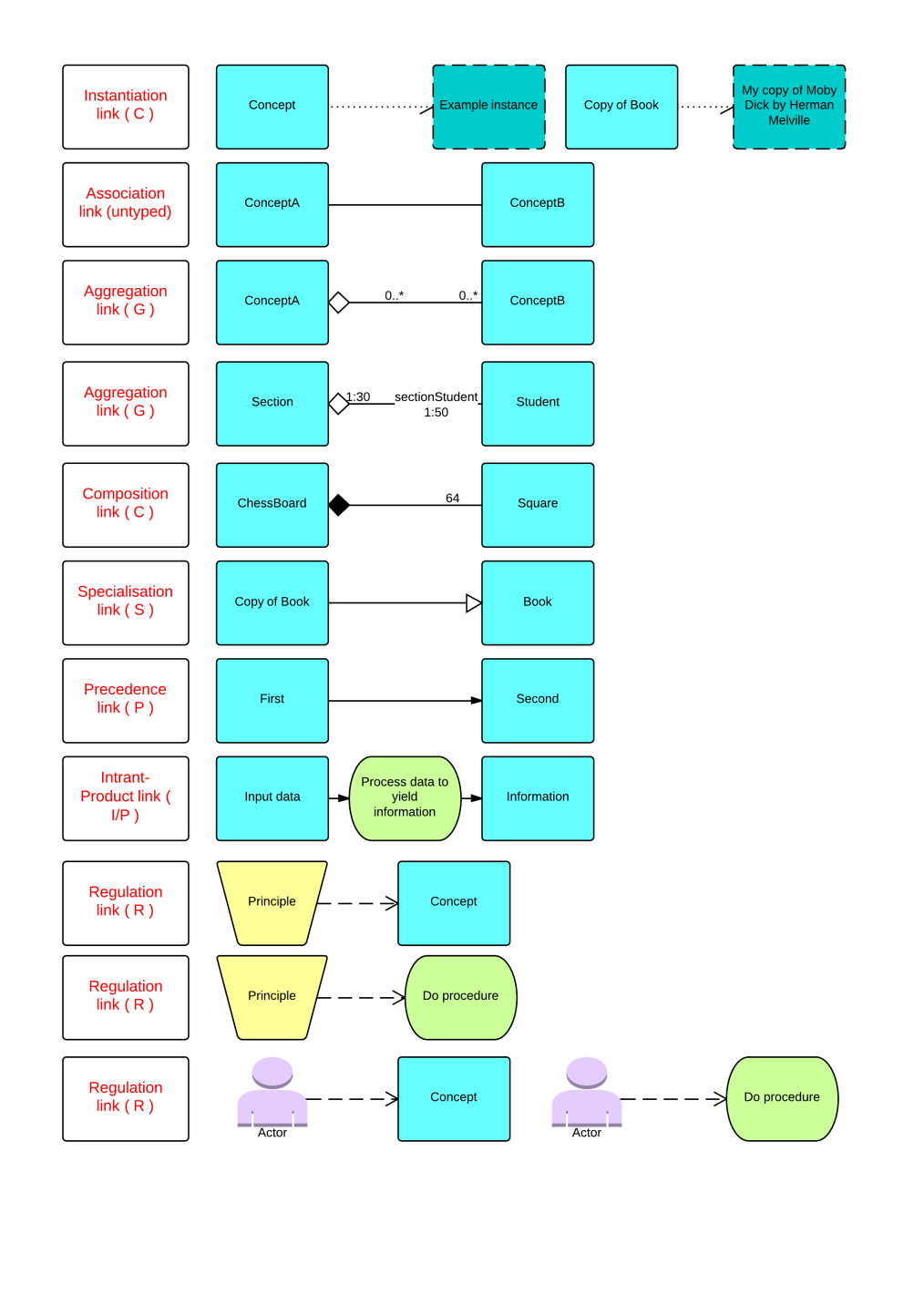 https://www.lucidchart.com/publicsegments/view/532f25a3-cd58-4c1c-8518-04460a004cb7/image.png