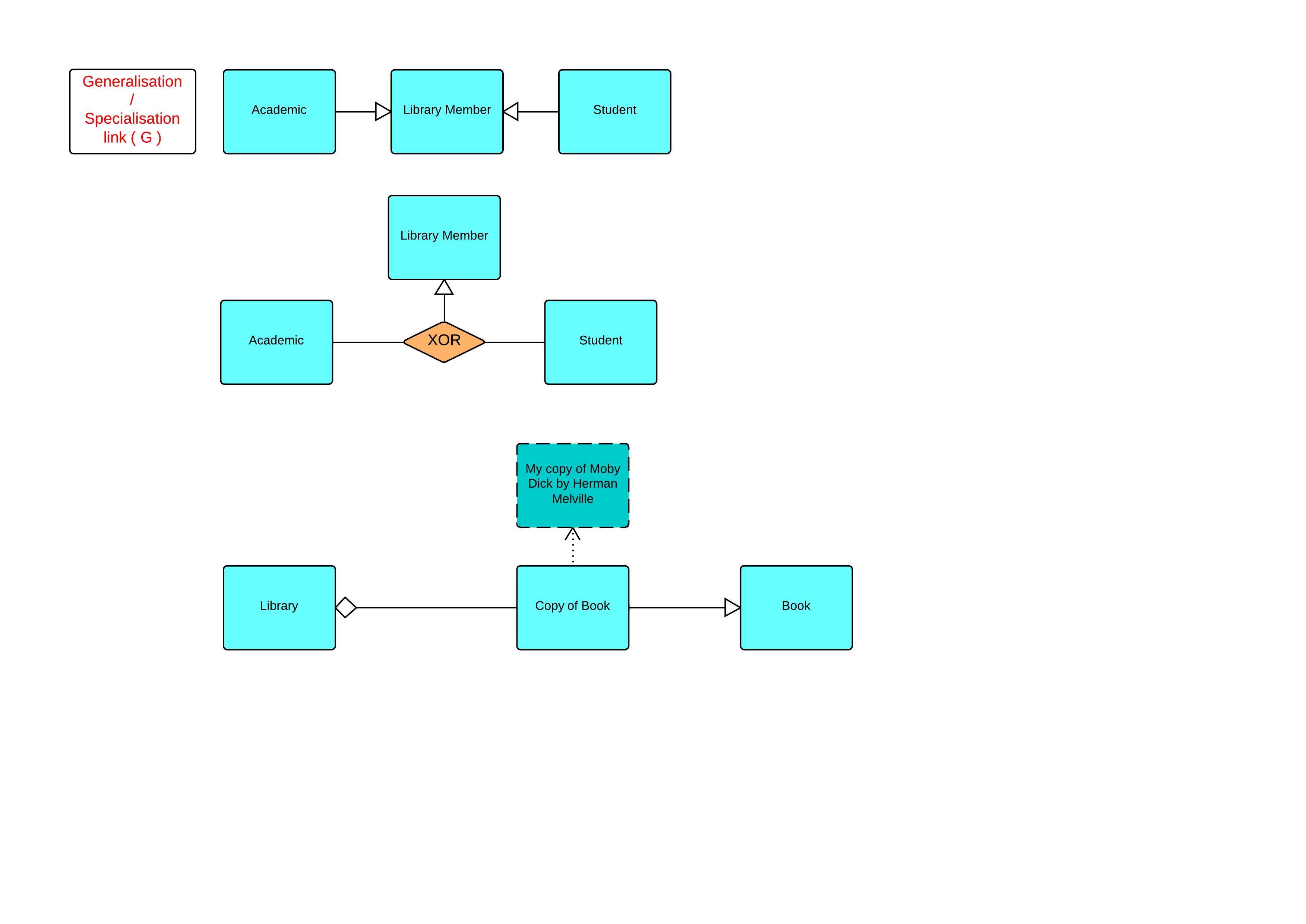 https://www.lucidchart.com/publicsegments/view/532f25fd-e6e0-4a6e-8d88-6d6a0a004cb7/image.png