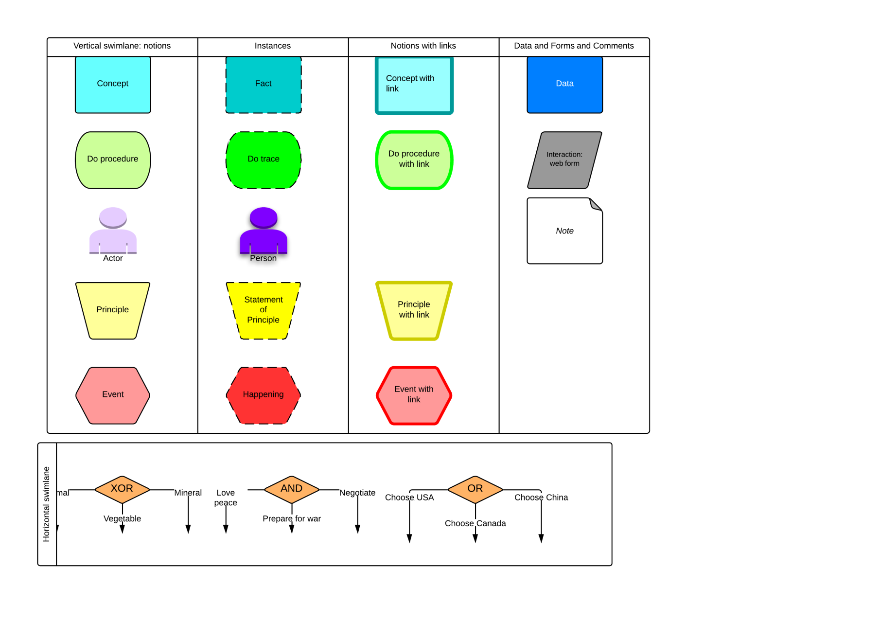 https://www.lucidchart.com/publicsegments/view/53398614-d584-48f8-9bcf-62580a004683/image.png