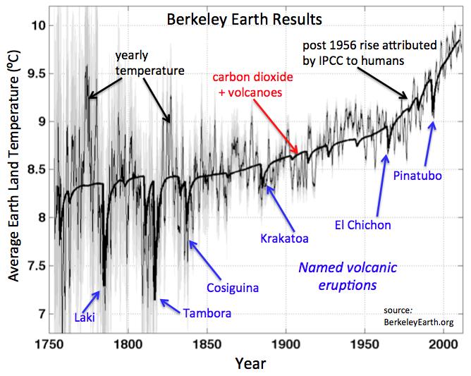 http://images.sciencedaily.com/2012/07/120730142509-large.jpg