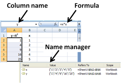 400px-named_variables_in_excel