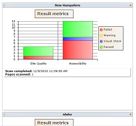 screen shot of compliance sheriff presentation mode vertical view displaying the stacked column chart