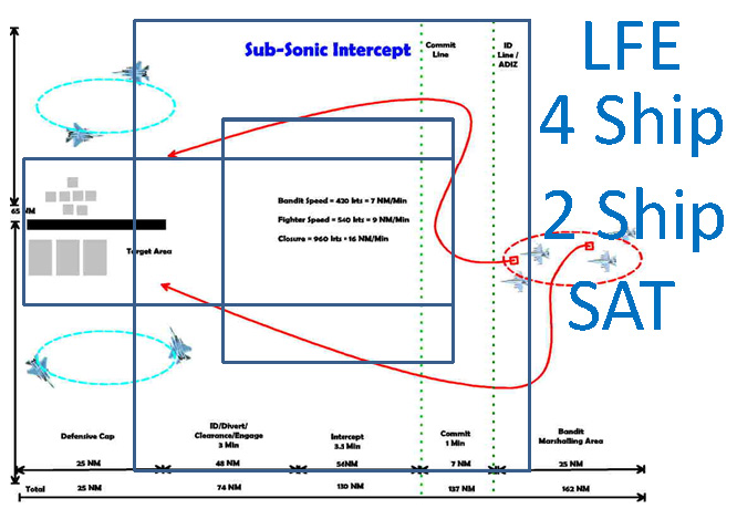 pages from thor - training requirement wsa 14 1.jpg