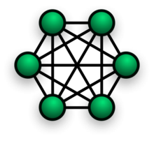 c:\users\fattu\downloads\220px-networktopology-fullyconnected.png