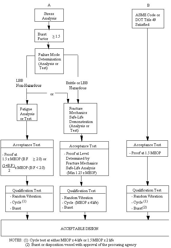 fig vol3 ch 12-1b.jpg