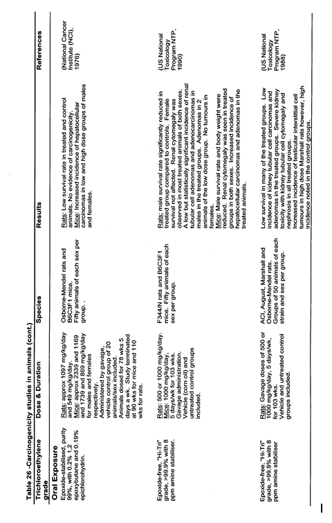 table 26 - page 2