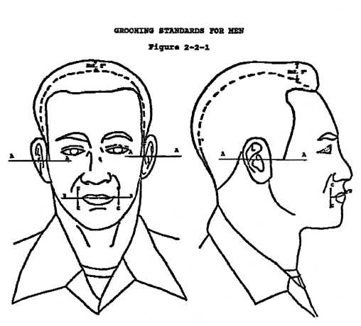 http://buperscd.technology.navy.mil/bup_updt/508/unireg/chapter2/images/fig2_2_1.jpg