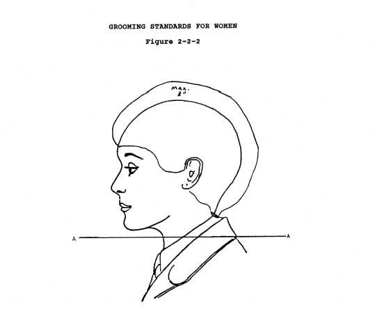 http://buperscd.technology.navy.mil/bup_updt/508/unireg/chapter2/images/fig2_2_2.jpg