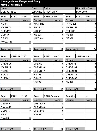 4 year plan example