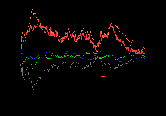 untitled:users:user:documents:wilmaiii_2ndrev:fig10.pdf