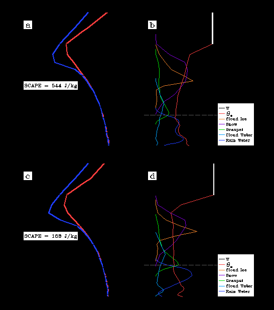 untitled:users:user:documents:wilmaiii_2ndrev:fig13.pdf