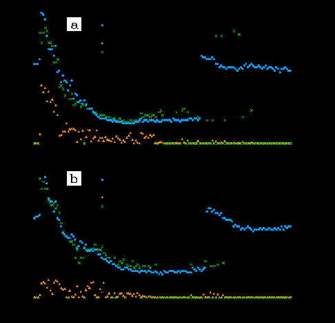 untitled:users:user:documents:wilmaiii_2ndrev:fig5.pdf