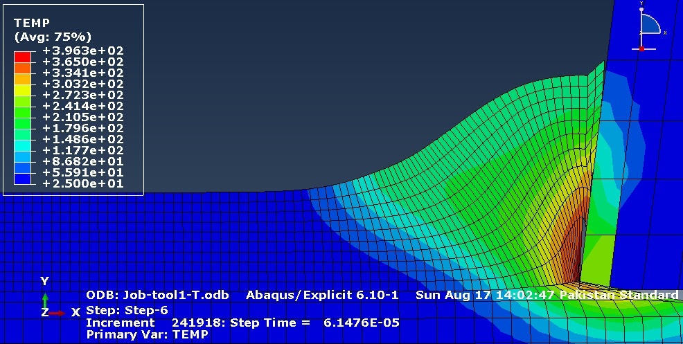 g:\abaqus jobs\attempt 08-05-2013\confirmation\tool1.jpg