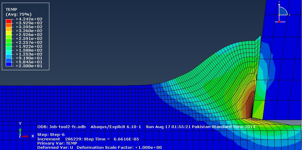 g:\abaqus jobs\attempt 08-05-2013\confirmation\tool2.jpg