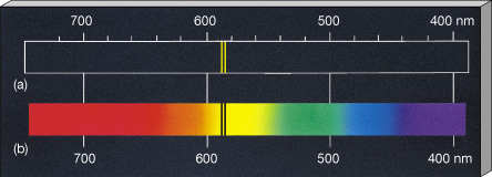 http://astronomy.nju.edu.cn/~lixd/ga/at4/at404/images/aachclr0.jpg