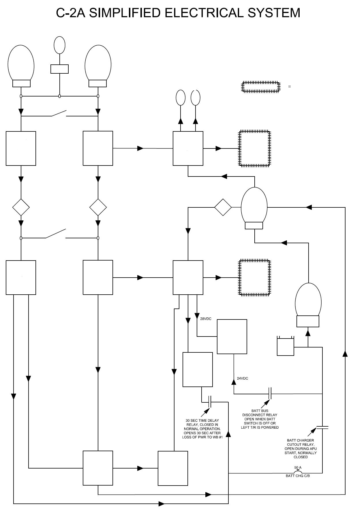 c-2 simple electric blank.jpg