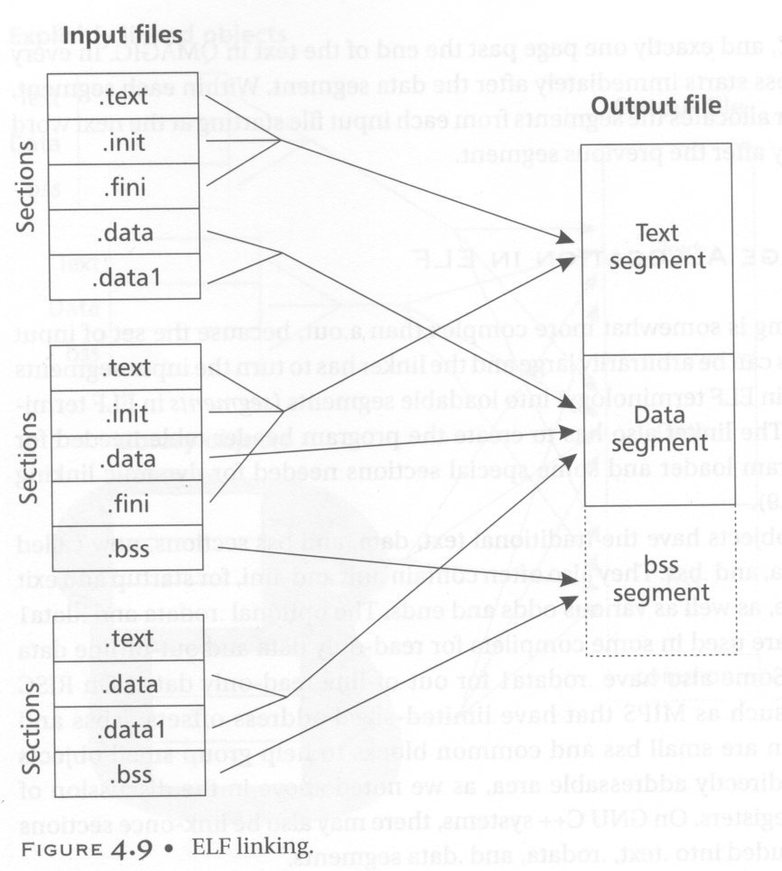 c:\documents and settings\shieyuan\my documents\my pictures\p09.bmp