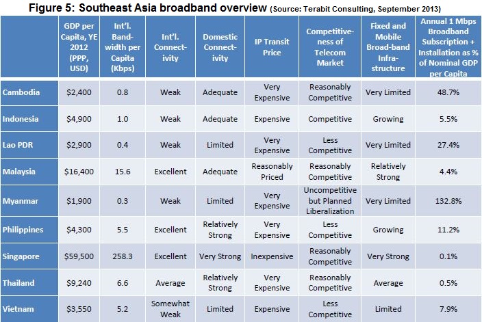 asean broadband.jpg