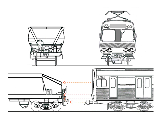 diagram of the alignment of impact points