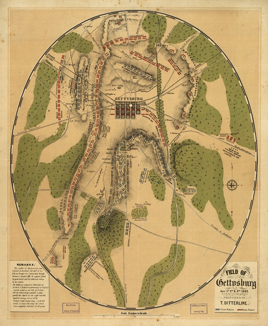 battle of gettysburg - ditterline