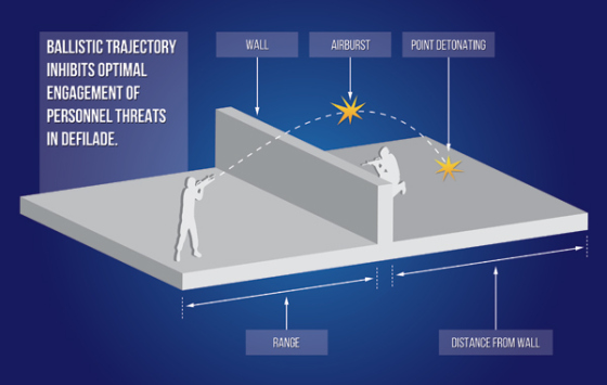 https://timedotcom.files.wordpress.com/2015/01/diagram.jpg?w=560&h=355