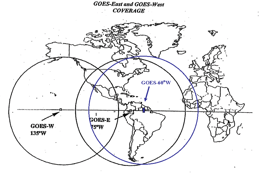 tcp30-coverage diagram