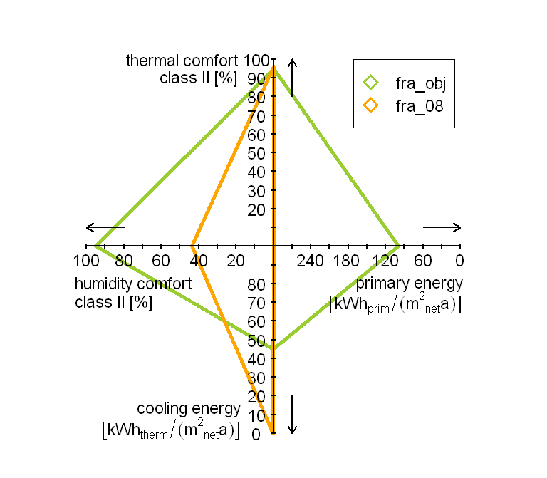 fra_08