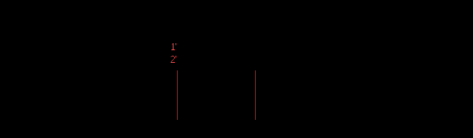 the figure shows how cost estimates are combined until the threshold is reached - from the lowest level of diagnosis and adrg dimension (diagnosis code within the adrg dimension) to the highest (cdc within the all adrgs dimension). the hierarchy is as follows: level 1 is 3-character category within cdc by adrg; level 2 is code block within cdc by adrg; level 3 is code section within cdc by adrg; level 4 is code chapter within cdc by adrg; level 5 is cdc by adrg; level 6 is 3-character category within cdc by mdc by partition; level 7 is code block within cdc by mdc by partition; level 8 is code section within cdc by mdc by partition; level 9 is code chapter within cdc by mdc by partition; level 10 is cdc by mdc by partition; level 11 is code chapter within cdc by mdc; level 12 is cdc by mdc; level 13 is code chapter within cdc by all adrgs; level 14 is cdc by all adrgs. two added levels of precision (prior to level 1) may be added as appropriate: level 1\' is diagnosis code y adrg; and level 2\' is 4-character category within cdc by adrg.