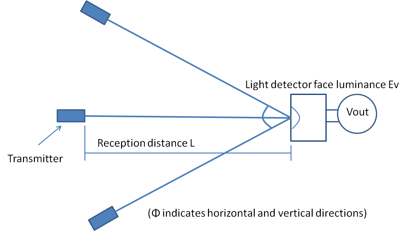 c:\users\whitney\downloads\whitneydiagram.png