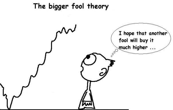 http://www.leinvest.com/ch/wp-content/uploads/2013/07/greater-fool-theory.jpg